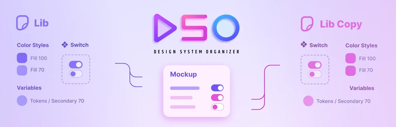 Design System Organizer (Figma)