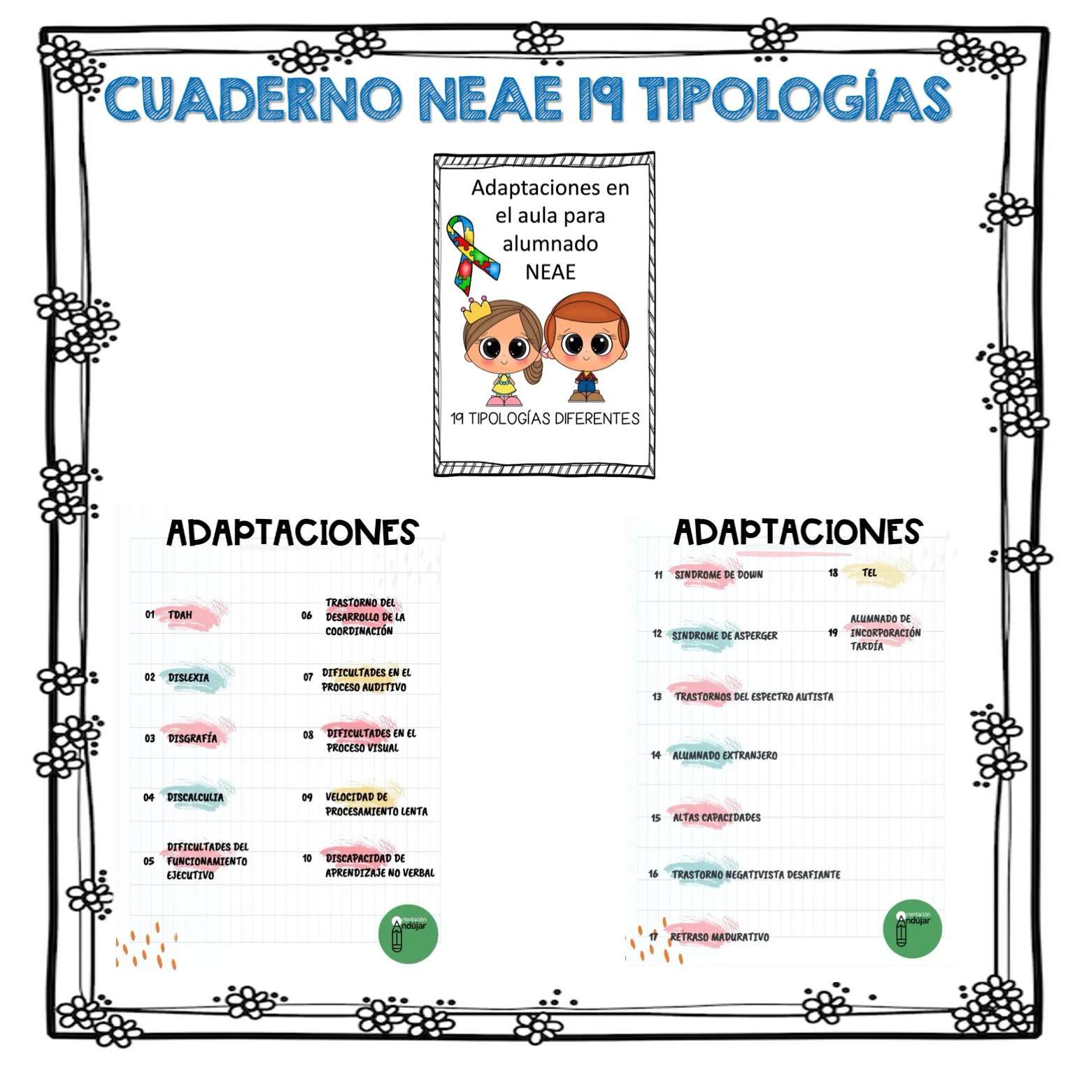 DOSSIER 19 Adaptaciones aula alumnos NEAE + INDICADORES DISLEXIA DE REGALO
