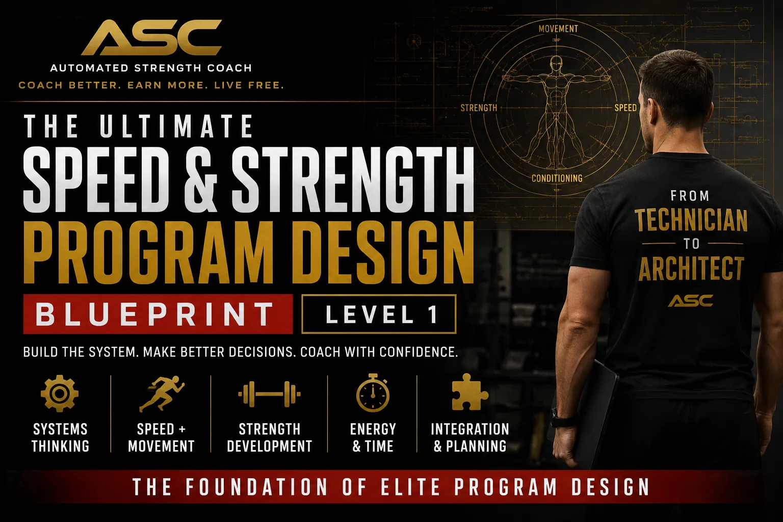 The Ultimate Speed & Strength Program Design Blueprint