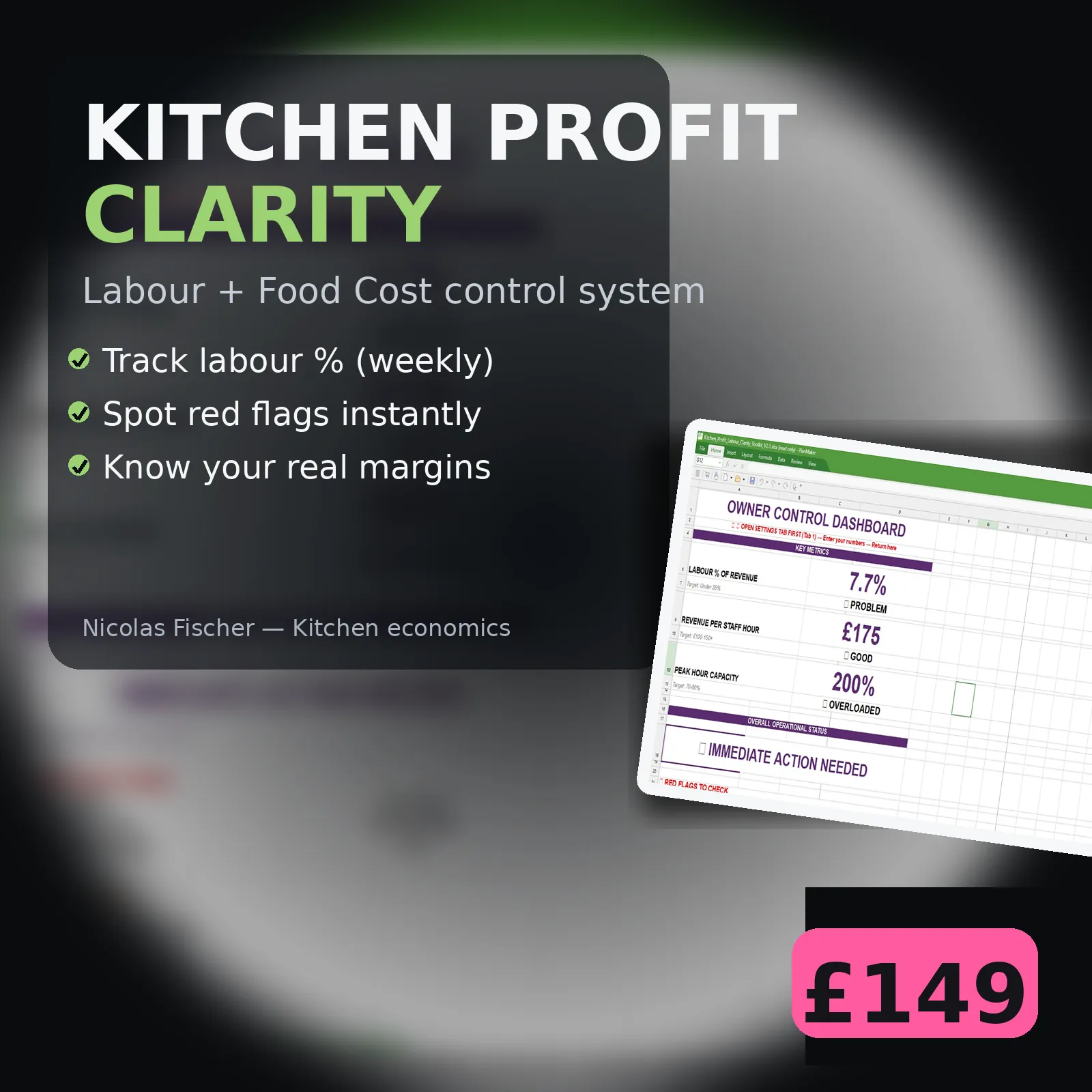 Restaurant Profit Control System - Operator Edition