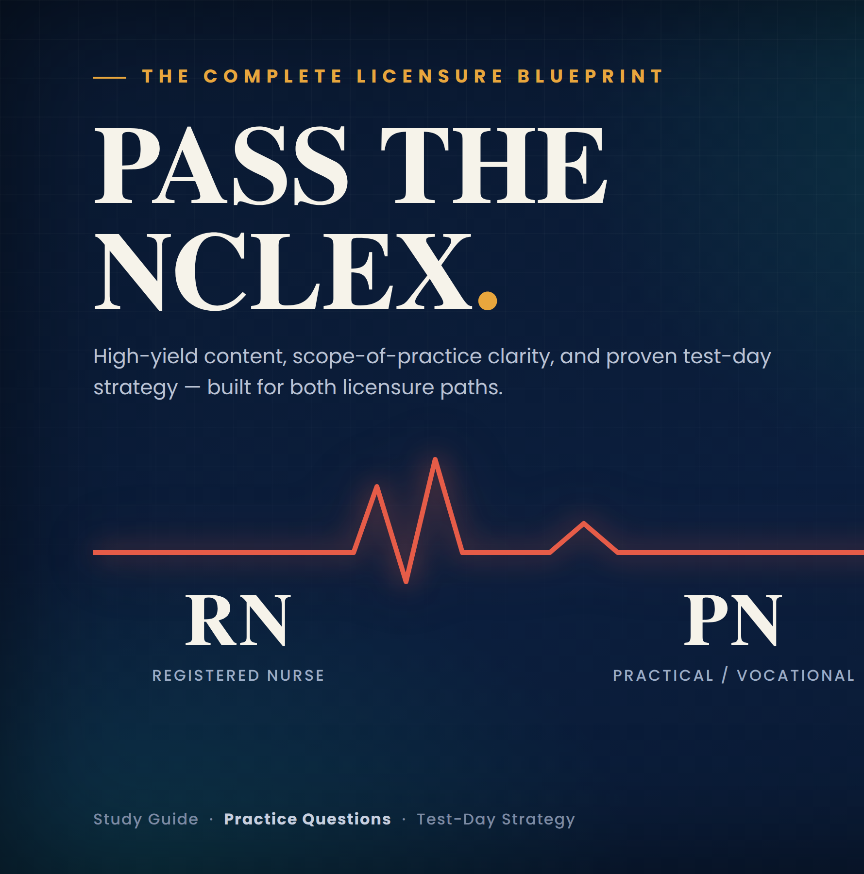 NCLEX-RN & NCLEX-PN Study Guide 2026 | Master High-Yield Nursing Concepts & Pass with Confidence